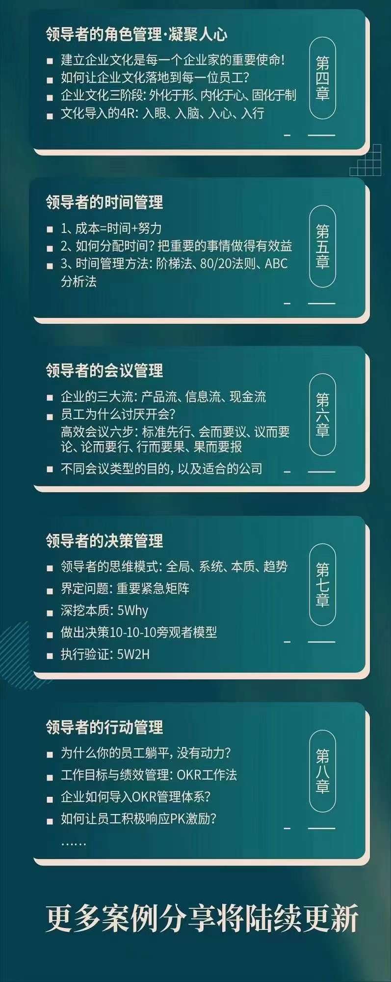 （3970期）新商业时代·魅力领导成长大课：如何成为一名魅力领导者（26节课时）-课程网
