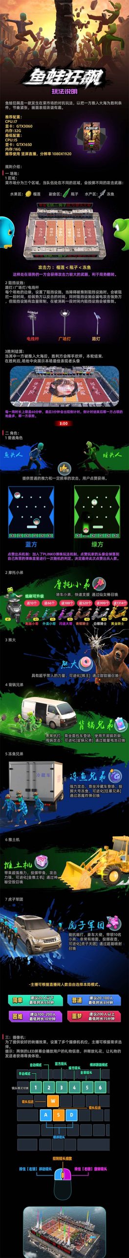 （5464期）抖音鱼蛙狂飙直播项目 可虚拟人直播 抖音报白 实时互动直播【软件+教程】-课程网
