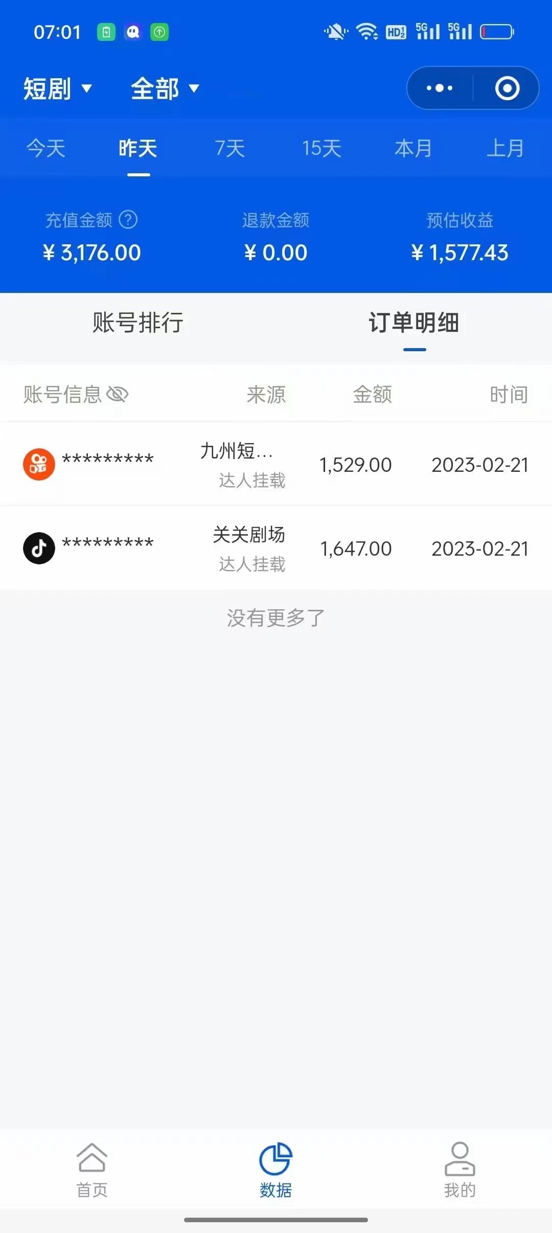 （4999期）网剧分销，新蓝海项目，月入过万很轻松，现在入场是非常好的时机-课程网