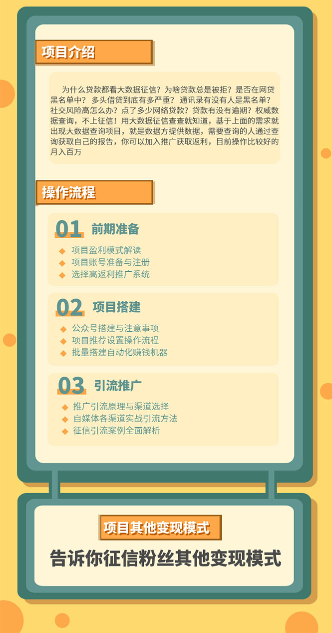 （1538期）傻瓜式搬砖操作大数据查询信用赚钱方法：助你快速月入6万全套操作教程-课程网