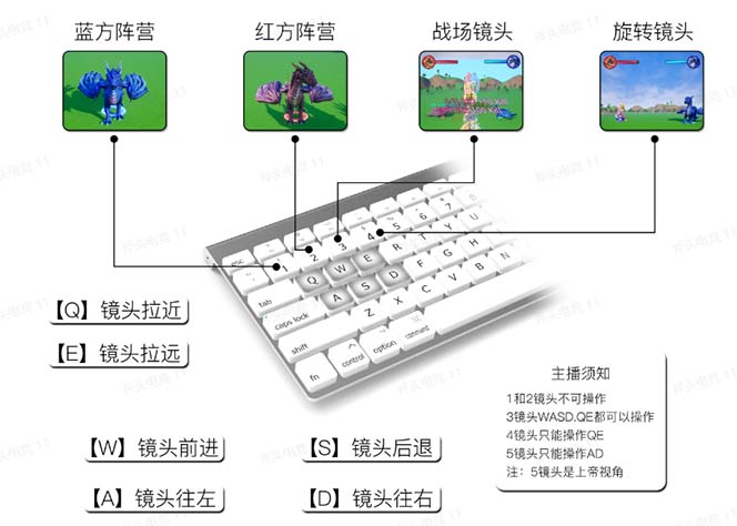 （5530期）抖音森林派对直播项目，可虚拟人直播 抖音报白 实时互动直播【软件+教程】-课程网