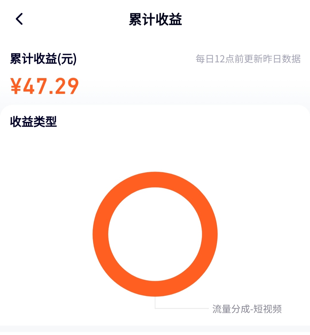 （4686期）最新腾讯视频创作者原创视频搬运项目，单号一天几十元【伪原创脚本+教程】-课程网