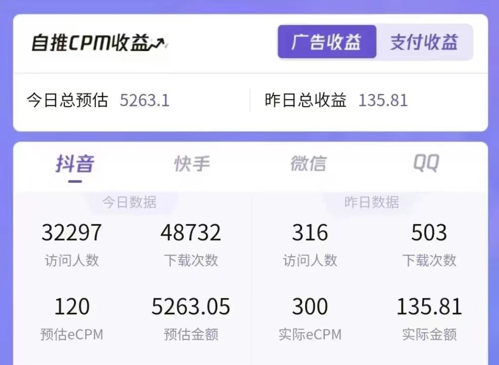 （6435期）一天收益5000+怎么做到的？无脑搬运即可，长期稳定项目，一部手机可做-课程网