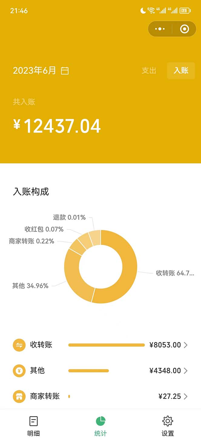 （6385期）超级蓝海赛道，靠PPT模板一天变现1000是怎么做到的（教程+99999份PPT模板）-课程网