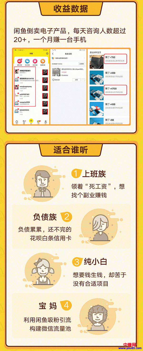 （940期）闲鱼另类玩法全方位解析，5分钟上手+3天见收益，0成本赚钱月入5000+(8节课)-课程网