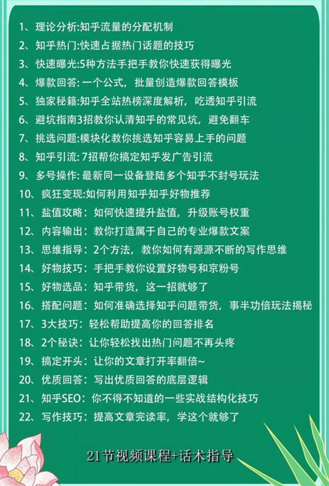 （1663期）2021最新知乎精准引流9.0+知乎好物变现技术：轻松月入过万（21节视频+话术)-课程网