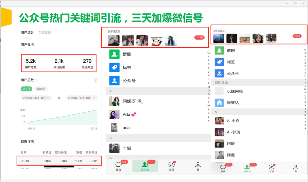(1639期)公众号霸屏SEO特训营,通过公众号被动精准引流,三天吸粉6000人(无水印)