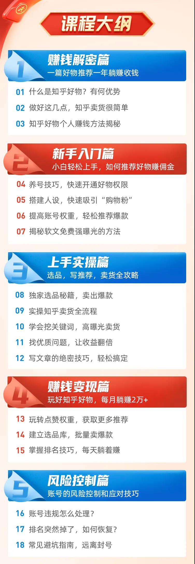 （1555期）知乎带货实操营：一次吃透知乎带货全攻略 无货源躺赚高佣，月入1-10万-课程网