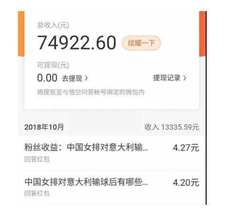 （1953期）蓝海副业项目，每天2小时，月入5000，附详细操作流程-课程网